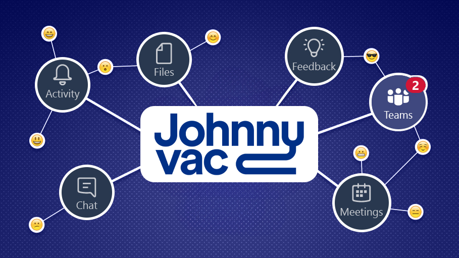 Illustration du système de chat